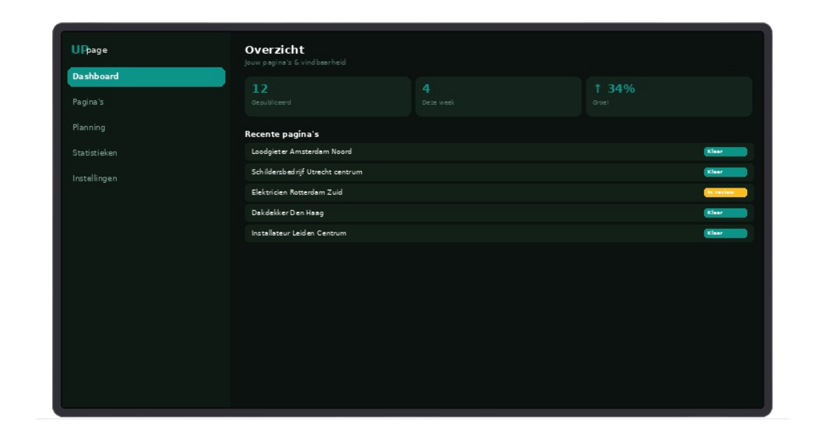 UpPage pagina klaar om te publiceren