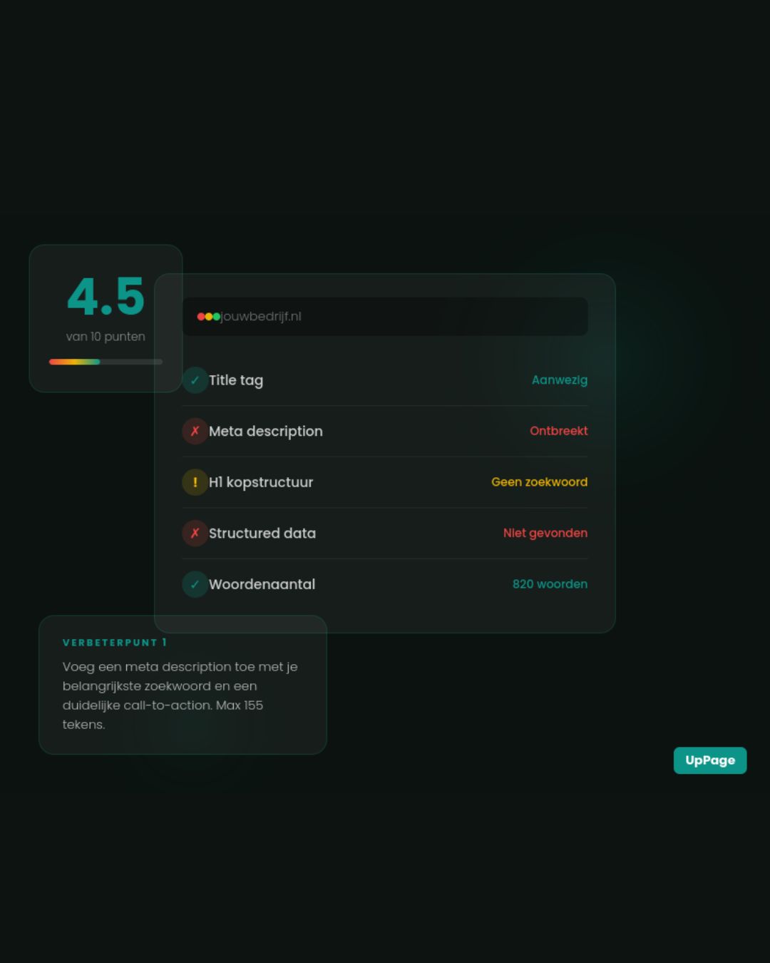 Gratis homepage seo scan