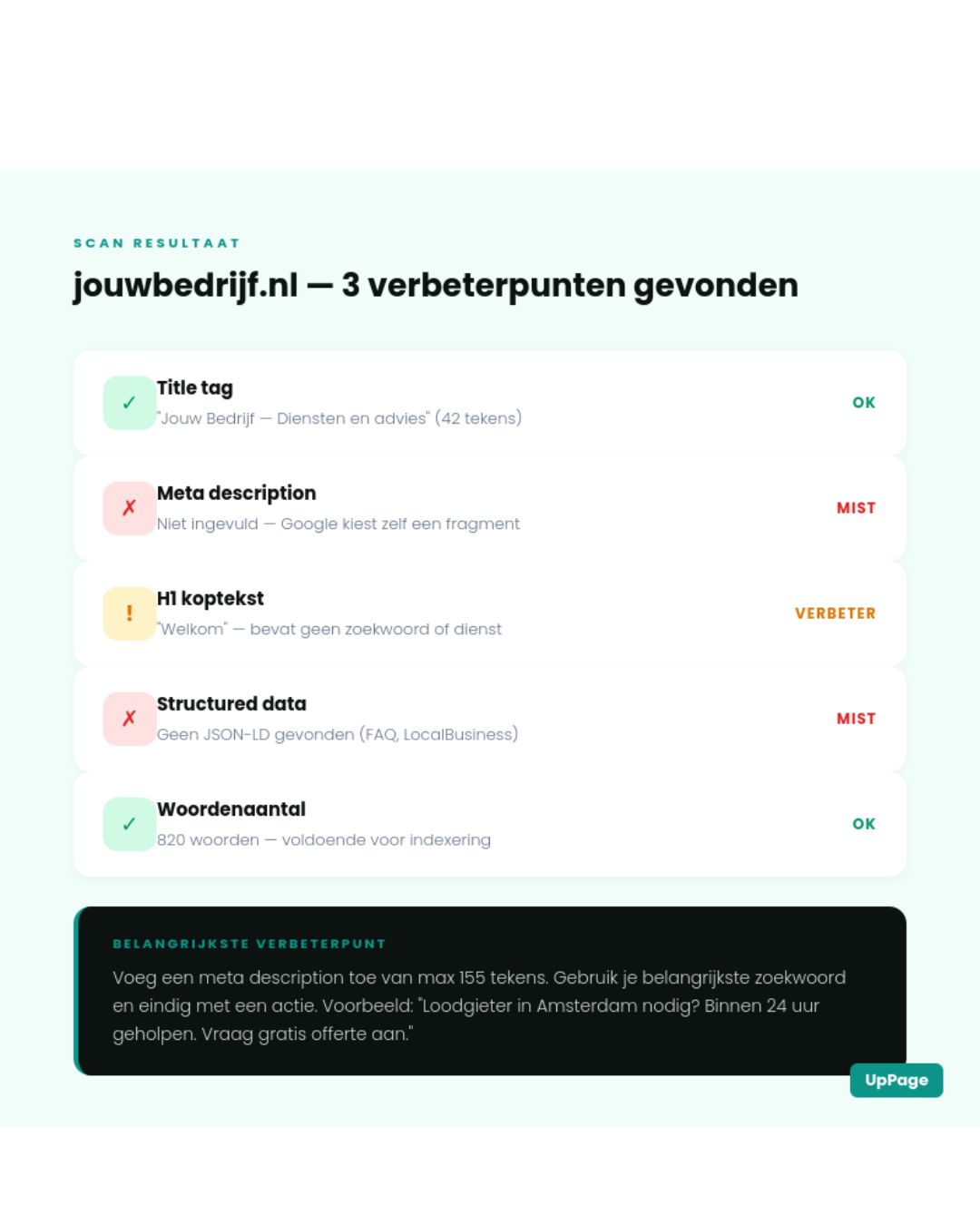 salespagina uitleg Up Page Zutphen Gelderland